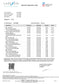 Analyse Laboratoire Labexan - Certifié COFRAC - <0,3% D9-THC